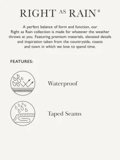 Online Joules Ayston Navy Blue Lightweight Waterproof Coat NavyBlue