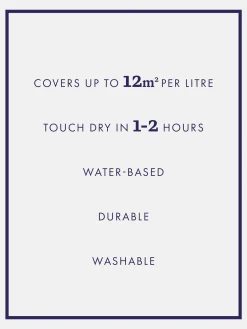 Sale Joules Bluebell Blanket Blue Multi Surface Matt Emulsion BluebellBlanketBlue