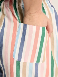 Clearance Joules Cynthia Shorts Stripe