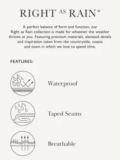 Online Joules Highbridge Khaki Green Waterproof Longline Coat with Hood KhakiGreen