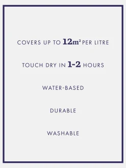 Discount Joules Wild Wanders Blue Surface Matt Emulsion WildWandersBlue